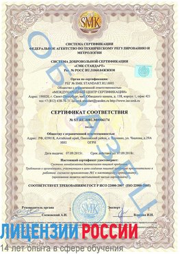 Образец сертификата соответствия Солнечногорск Сертификат ISO 22000
